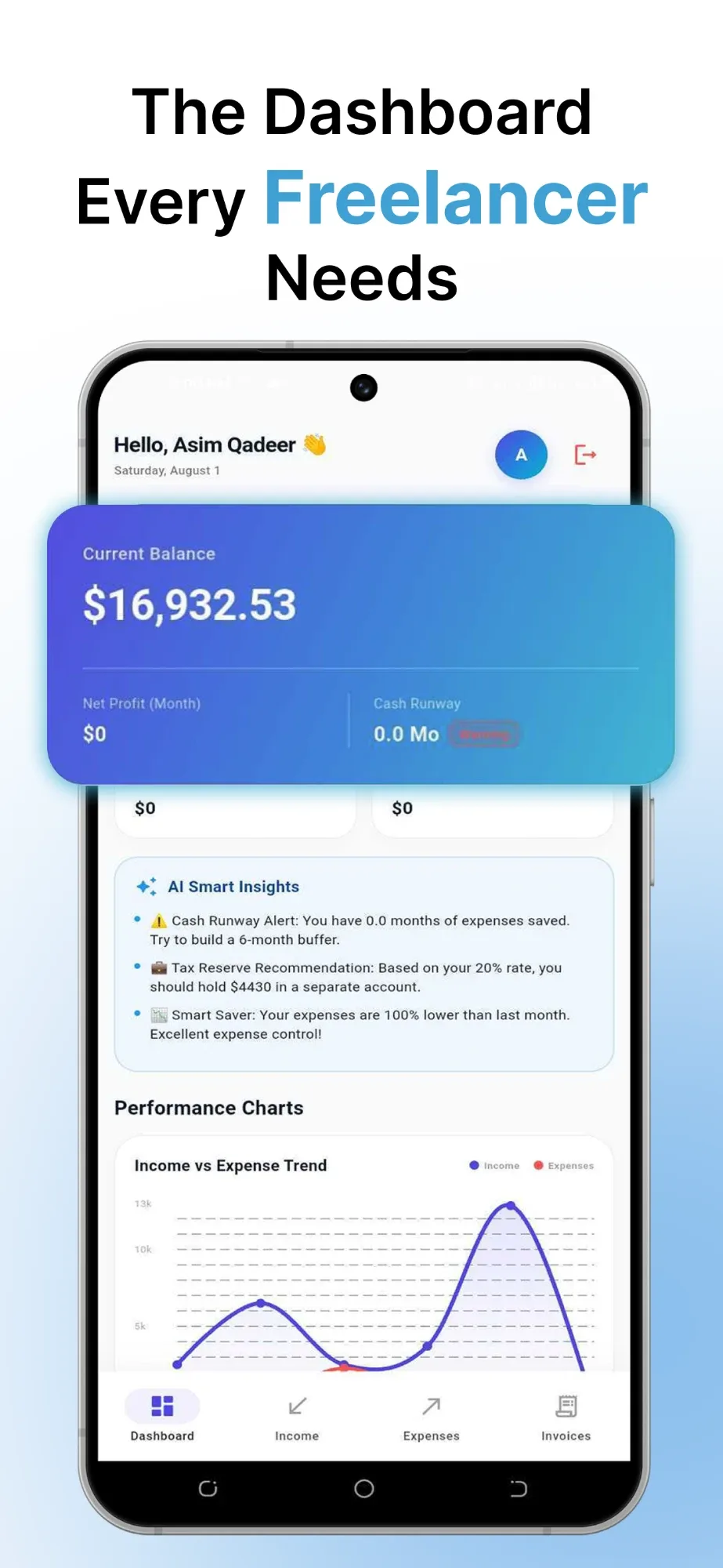 Freelance Finance: The dashboard: balance, net profit, cash runway and smart insights